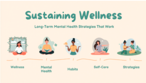 long-term mental health strategies